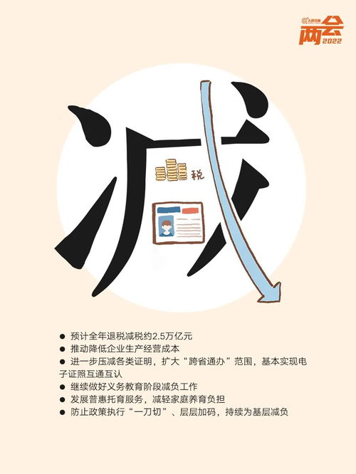 10個創(chuàng)意字讀懂政府工作報告中的網絡文化經營