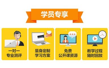 天津市西青區(qū)杰鵬翔教育信息咨詢服務(wù)中心 專(zhuān)業(yè)課外輔導(dǎo)與教育咨詢的優(yōu)選